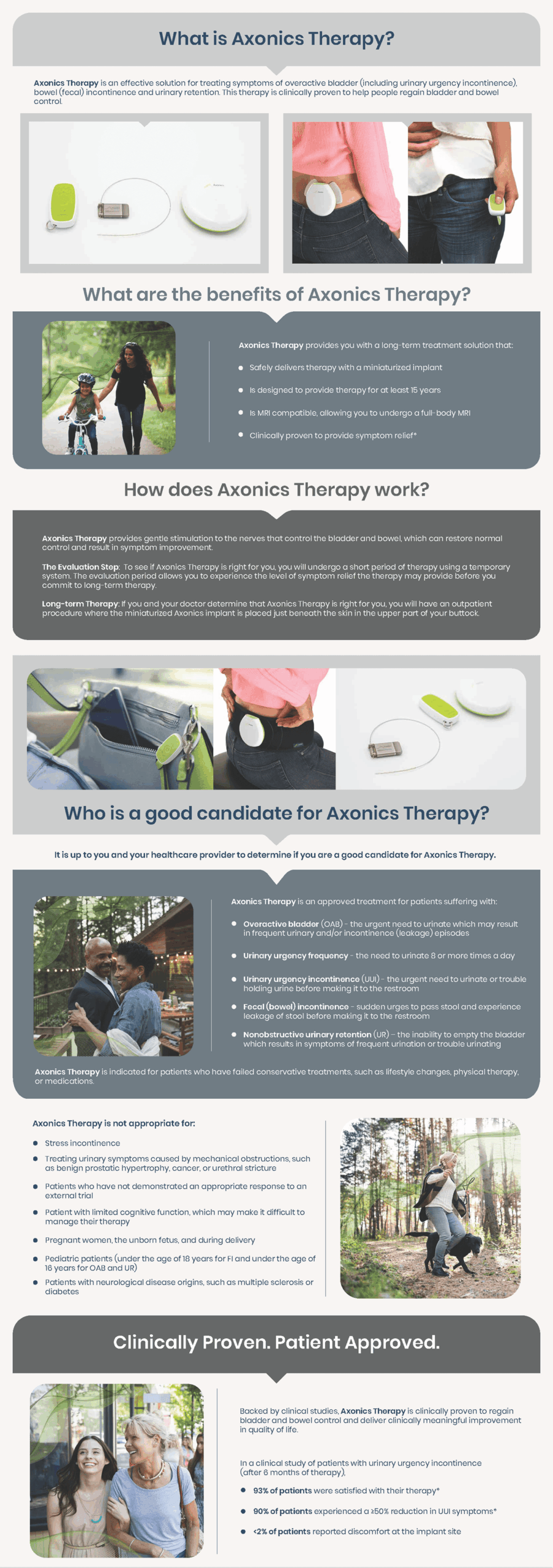 general_urology_axonics_therapy